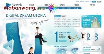 商务咨询网页模板的实用指南 从下载到落地